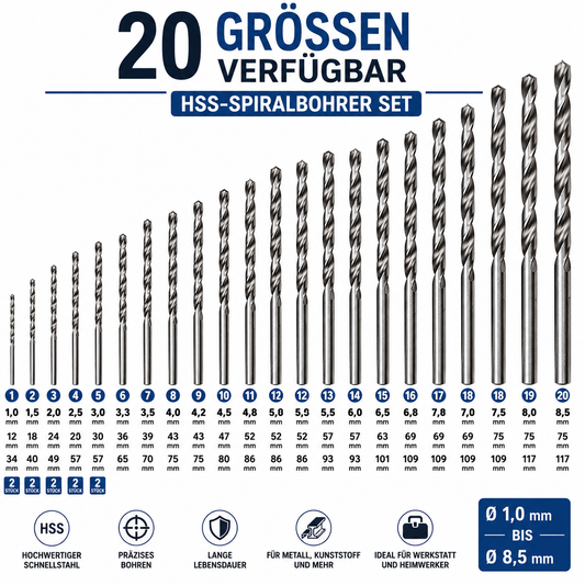 Connex HSS Metallbohrer geschliffen Profi Drill verschiedene Größen Spiralbohrer für Metall