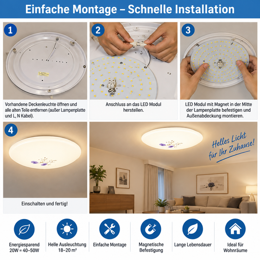 MikaLux LED Inlay Modul 10W 20W rund mit Trafo Magnethalter Einbau LED