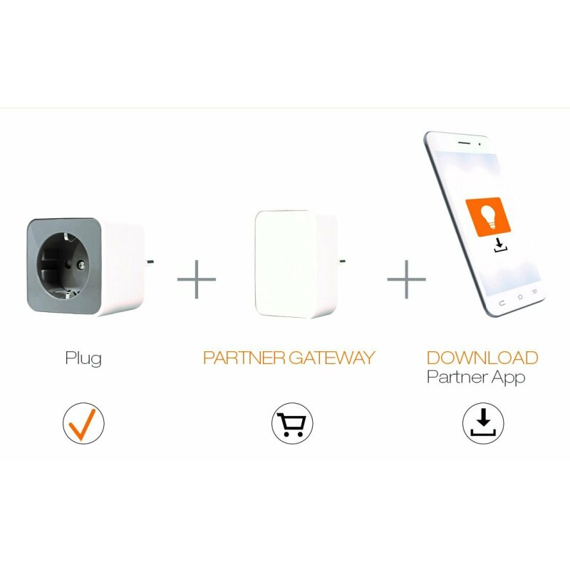 OSRAM SMART+ Plug ZigBee Funksteckdose 16A 3680W 4058075036239