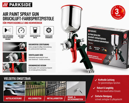 Druckluft-Farbspritzpistole 3,5 bar Niederdrucktechnik schneller Sprühnebel