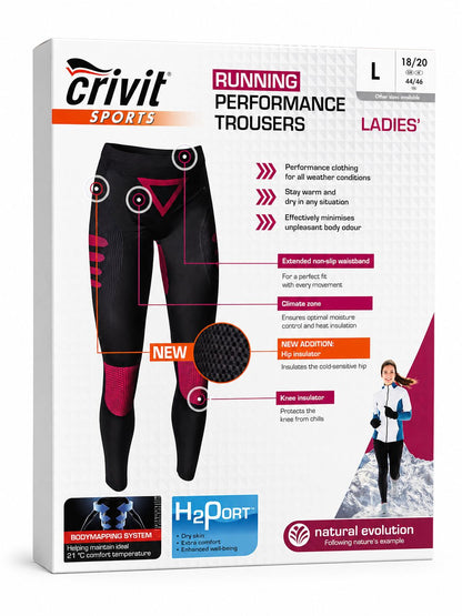 Crivit Pro Running Kompressionshose Damen Laufhose Lang Sporthose Trainingshosen Fitnesshose Radfahren Yoghose
