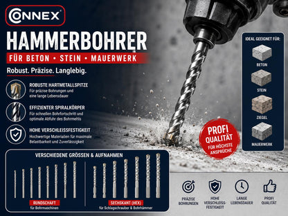 Connex Hammerbohrer Betonbohrer Steinbohrer Mauerwerk verschiedene Größen