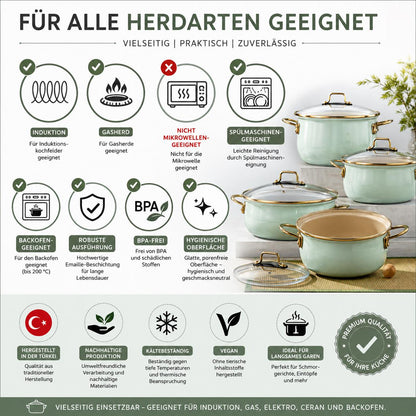 Bonera Academia Vintage Topfset 8 teilig  Emaille Kochtopfset Induktion Belly Shape Mintgrün