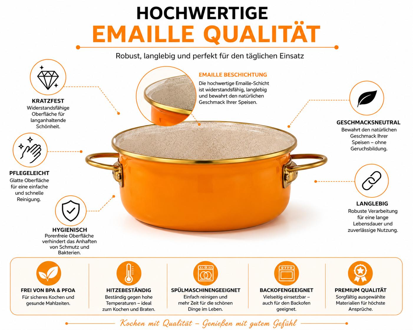 Bonera Academia Vintage Emaille Topfset 6-teilig Orange Belly Shape | Induktion | Glasdeckel | Kochgeschirr Set