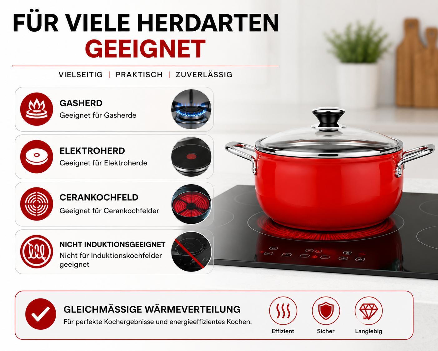 Bonera Vintage Belly Shape Kochgeschirr Set 5-teilig Rot | Emaille Töpfe & Pfanne | Glasdeckel