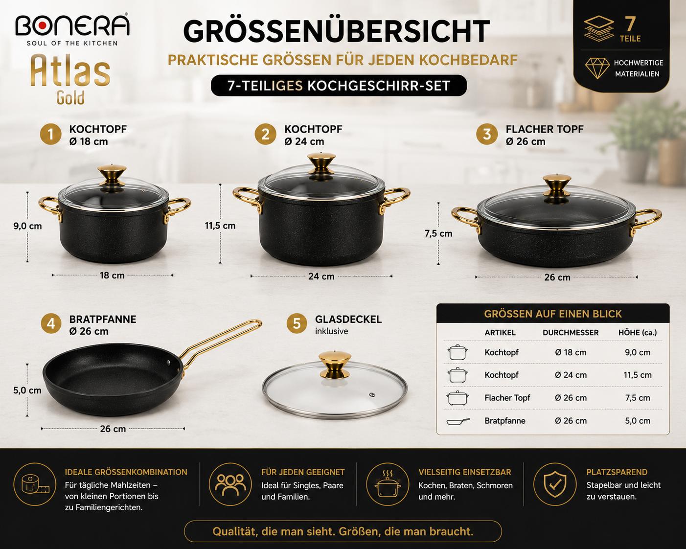 Atlas Gold 7-teiliges Kochset Titanyum & Aluminium Glasdeckel  Goldfarbene Griffe  PFOA-frei