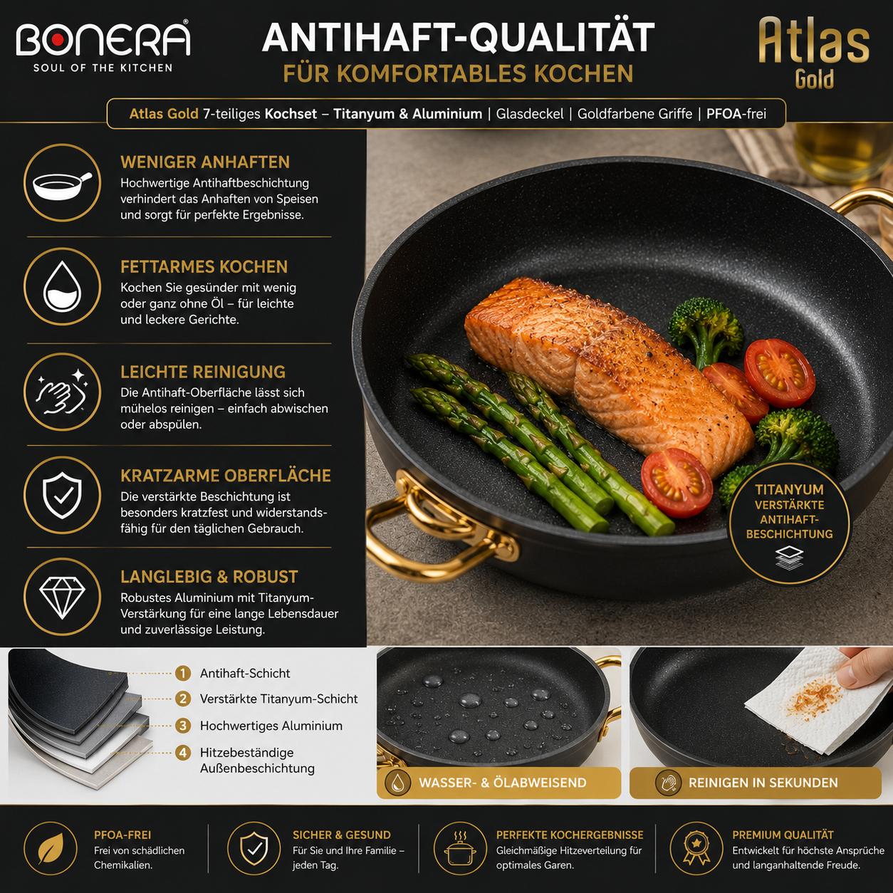 Atlas Gold 7-teiliges Kochset Titanyum & Aluminium Glasdeckel  Goldfarbene Griffe  PFOA-frei