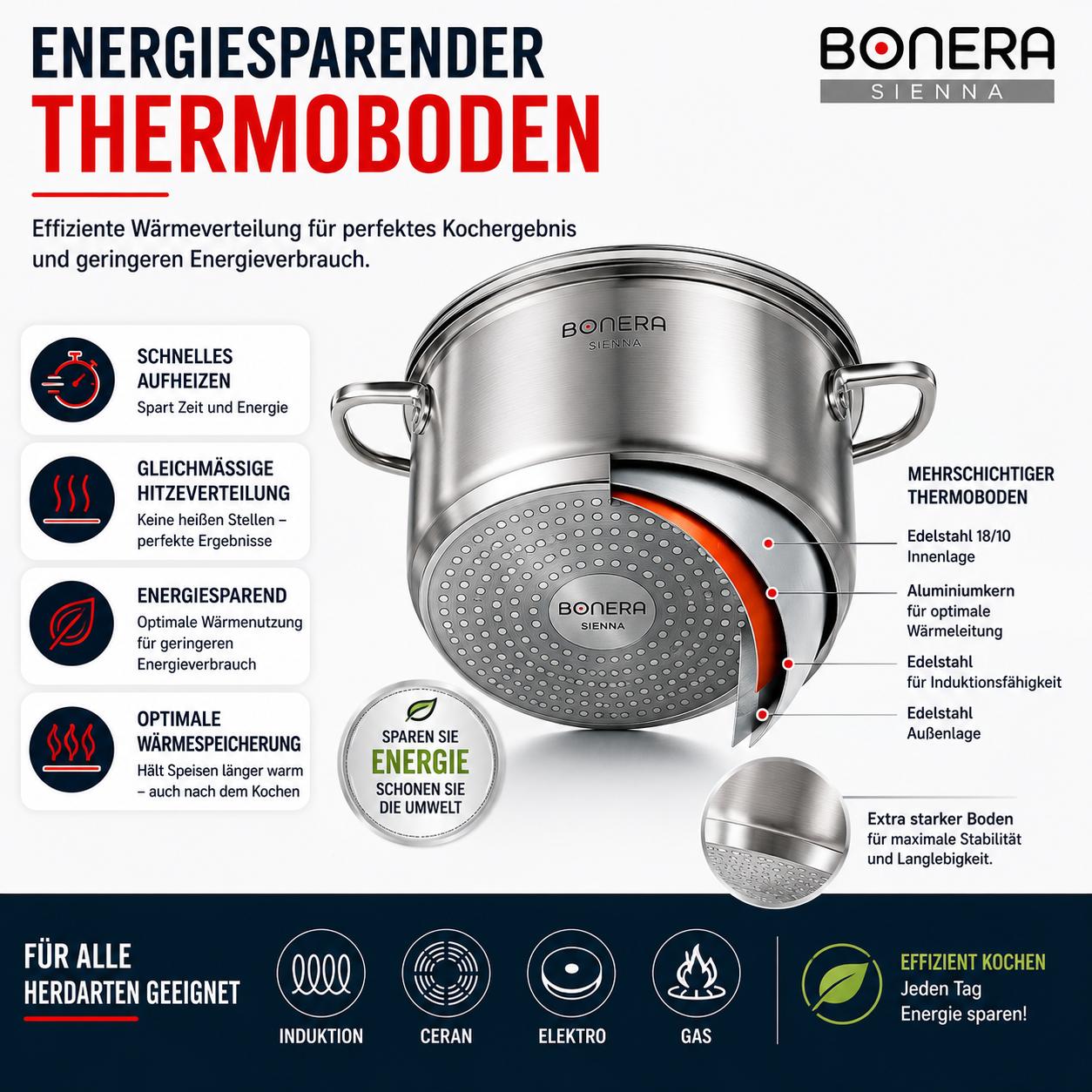 BONERA Natura 9-teiliges Edelstahl Kochgeschirr-Set 18/10 Edelstahl | 4 Töpfe mit Deckeln + Pfanne