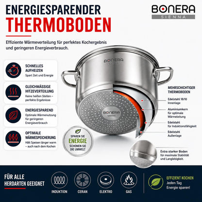 BONERA Natura 9-teiliges Edelstahl Kochgeschirr-Set 18/10 Edelstahl | 4 Töpfe mit Deckeln + Pfanne