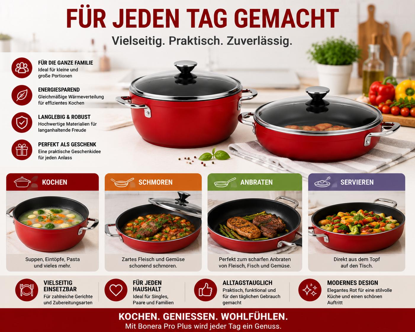 Bonera Pro Plus 4-teiliges Kochtopf-Set Rot Aluminium mit Antihaftbeschichtung Glasdeckel  Belly Shape Design Ø22 cm & Ø24 cm
