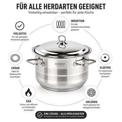 Bonera Masterchef Large 10-teiliges Edelstahl Kochtopfset 18/10 Edelstahl 5 Töpfe mit Glasdeckeln Induktionsgeeignet