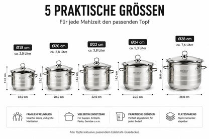 Bonera Masterchef Large 10-teiliges Edelstahl Kochtopfset 18/10 Edelstahl 5 Töpfe mit Glasdeckeln Induktionsgeeignet